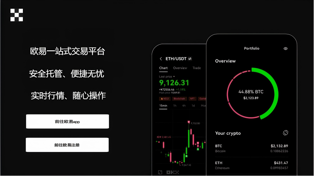 易欧app官网正版下载官网